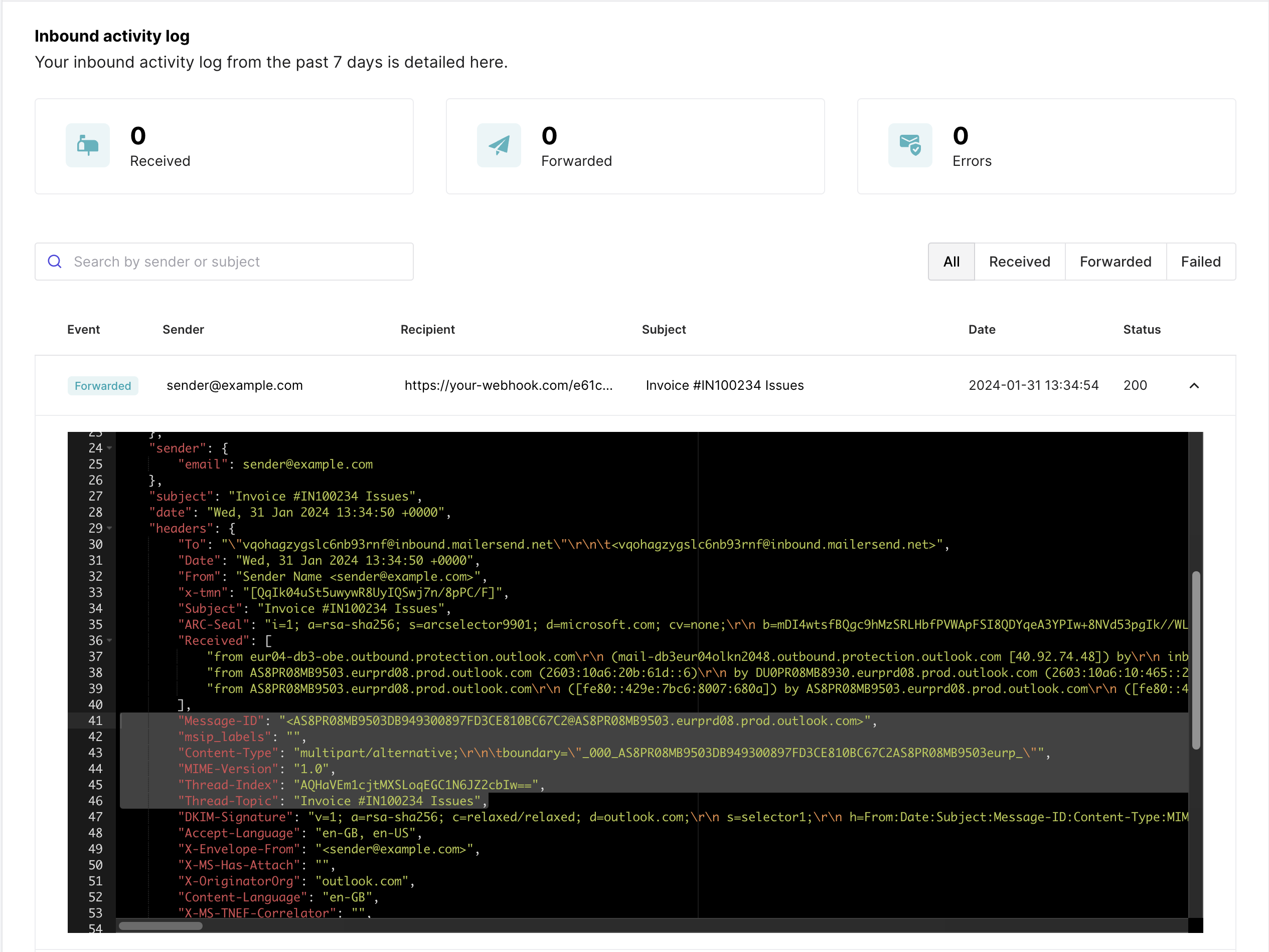 Inbound activity log