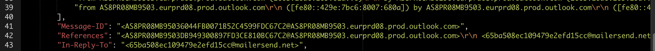 Inbound References